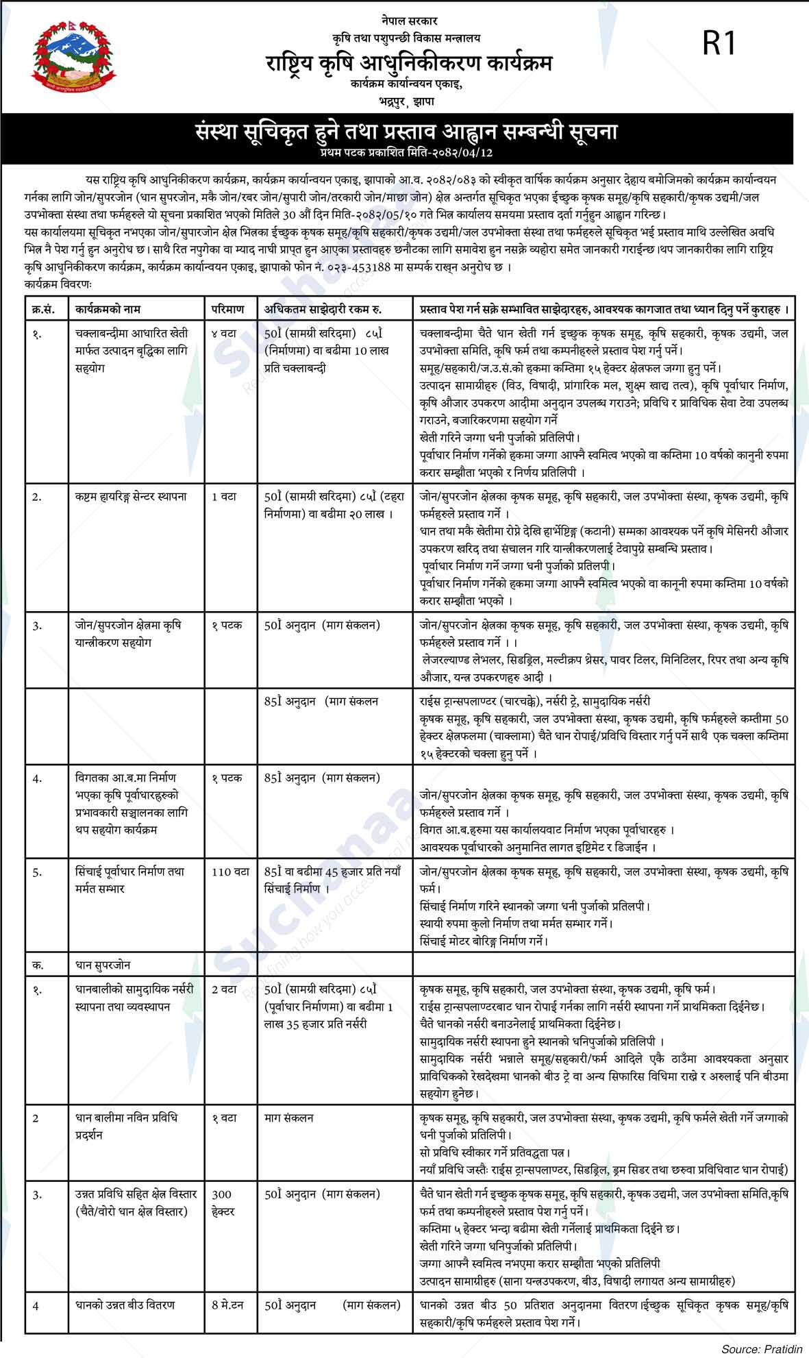 Ministry of Agriculture and Livestock Development, Jhapa