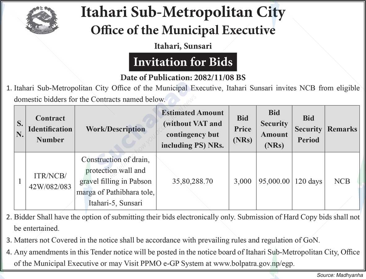 Itahari Sub-Metropolitan City