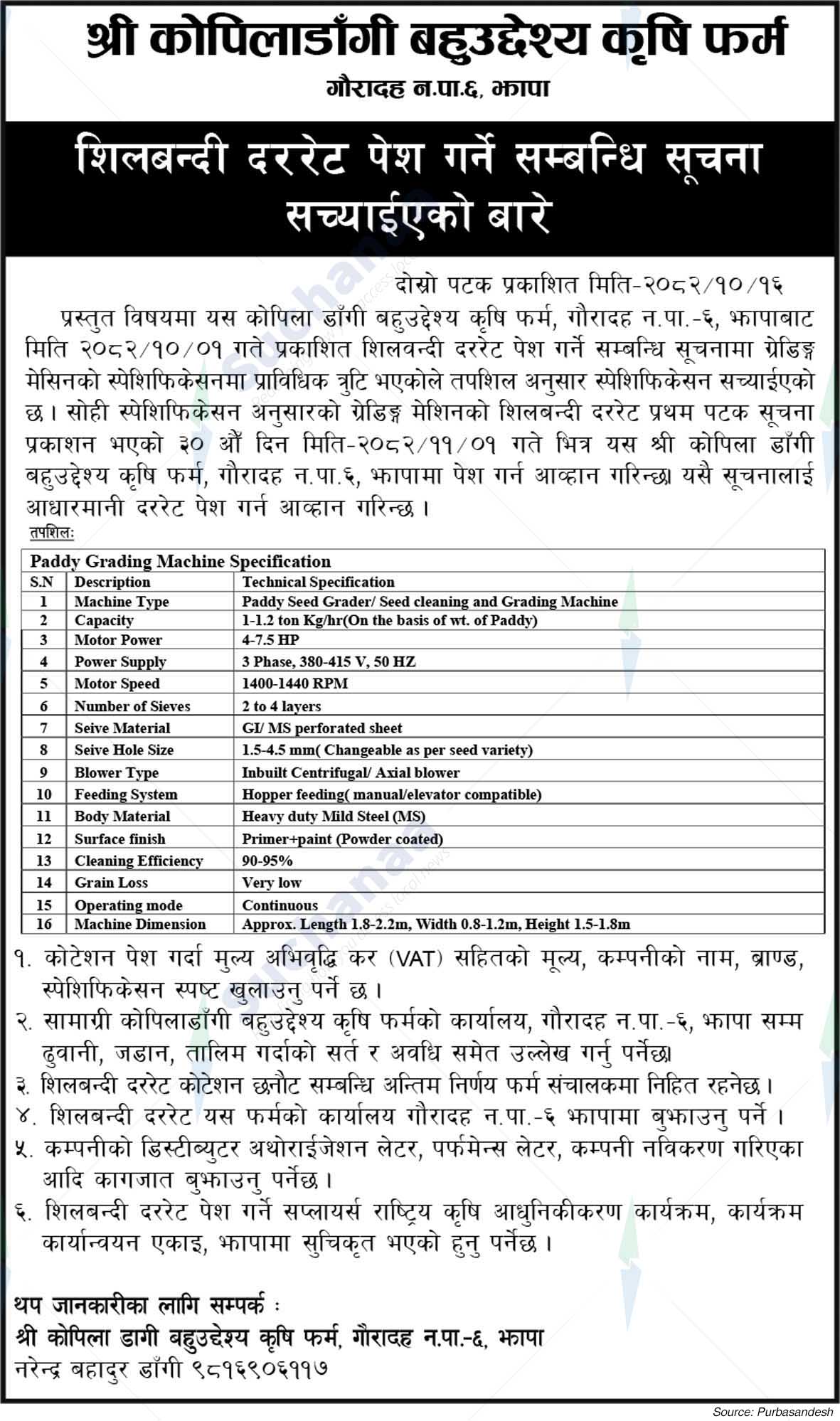 Shree KopilaDagi Bahuuddeshiya Krishi Farm, Jhapa