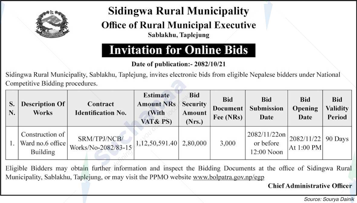 Sidingba Rural Municipality