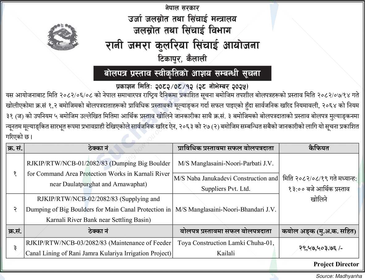 Rani Jamara Kulariya Irrigation Project, Tikapur, Kailali