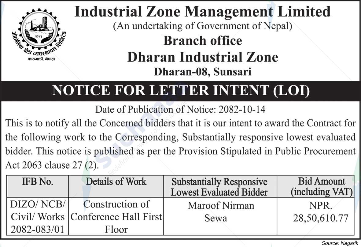 Industrial Zone Management Limited