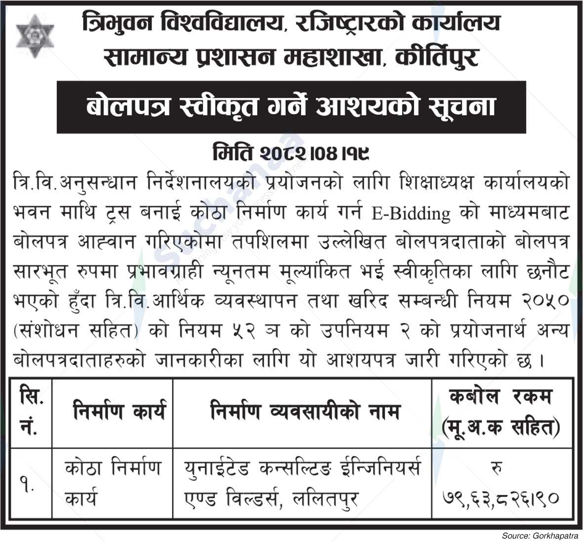 Tribhuvan University