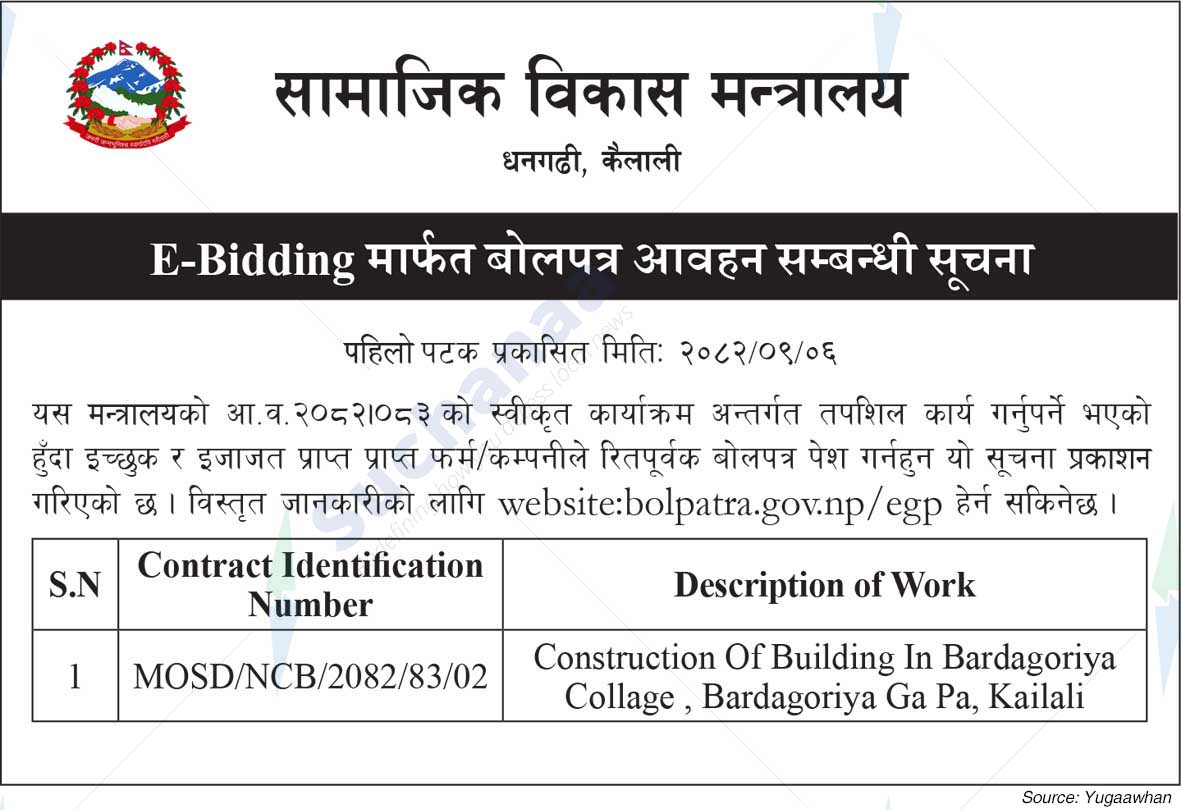 Ministry of Social Development, Sudurpashchim