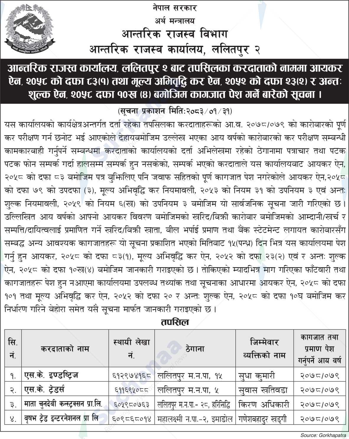 Inland Revenue Office, Lalitpur 2