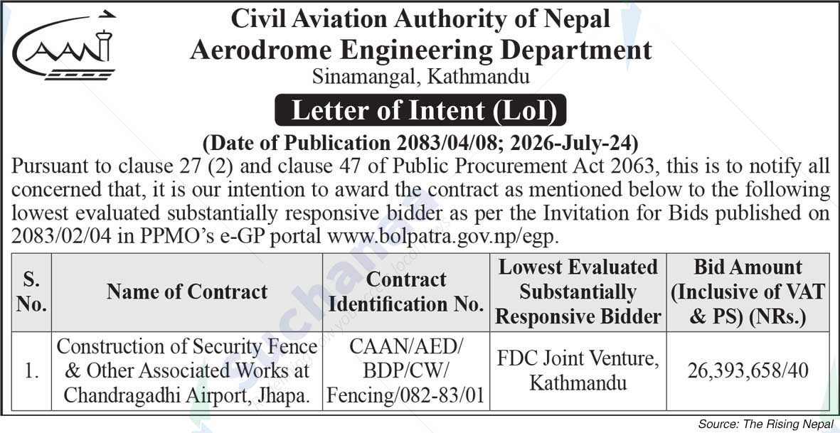 Civil Aviation Authority of Nepal