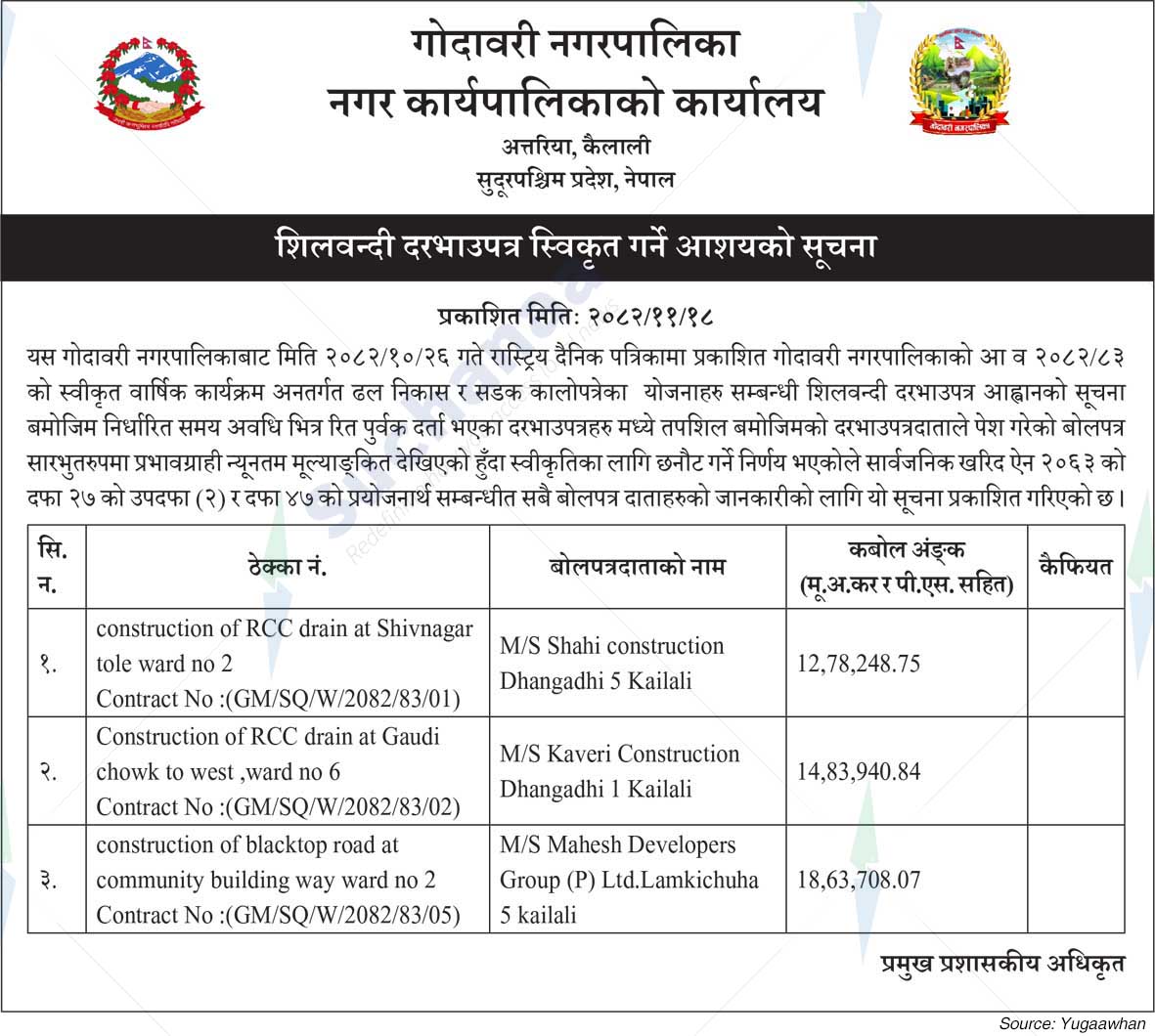 Godawari Municipality