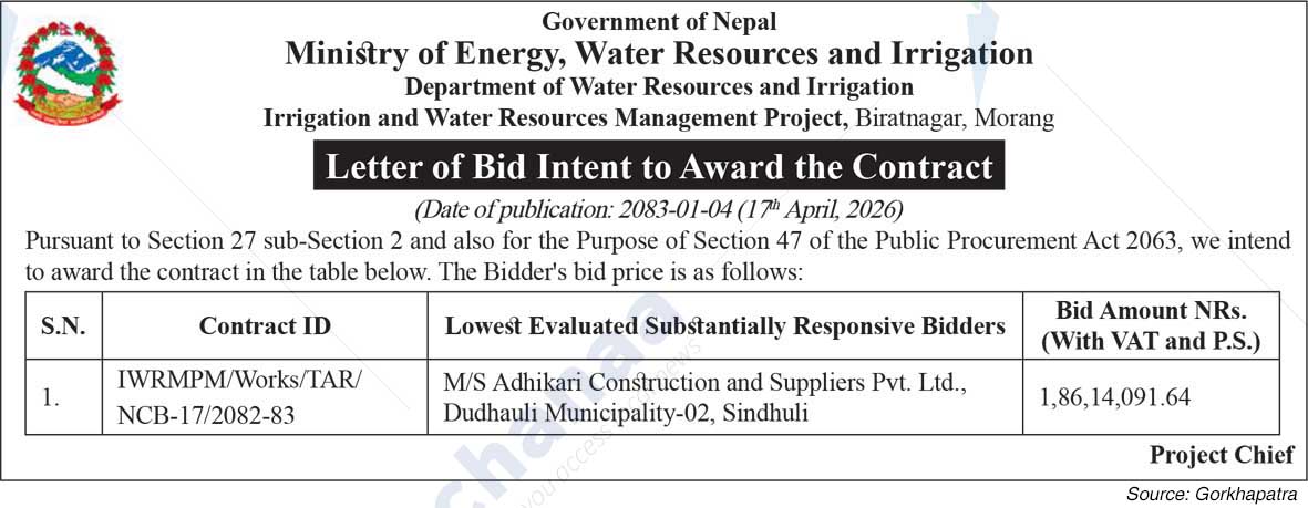 Irrigation and Water Resources Management Project, Morang