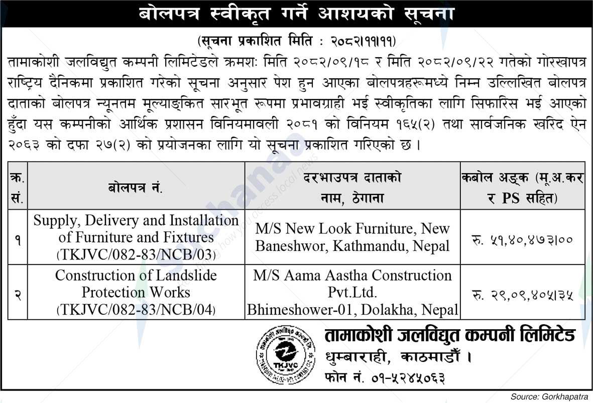 Tamakoshi Jalvidhyut Company Limited