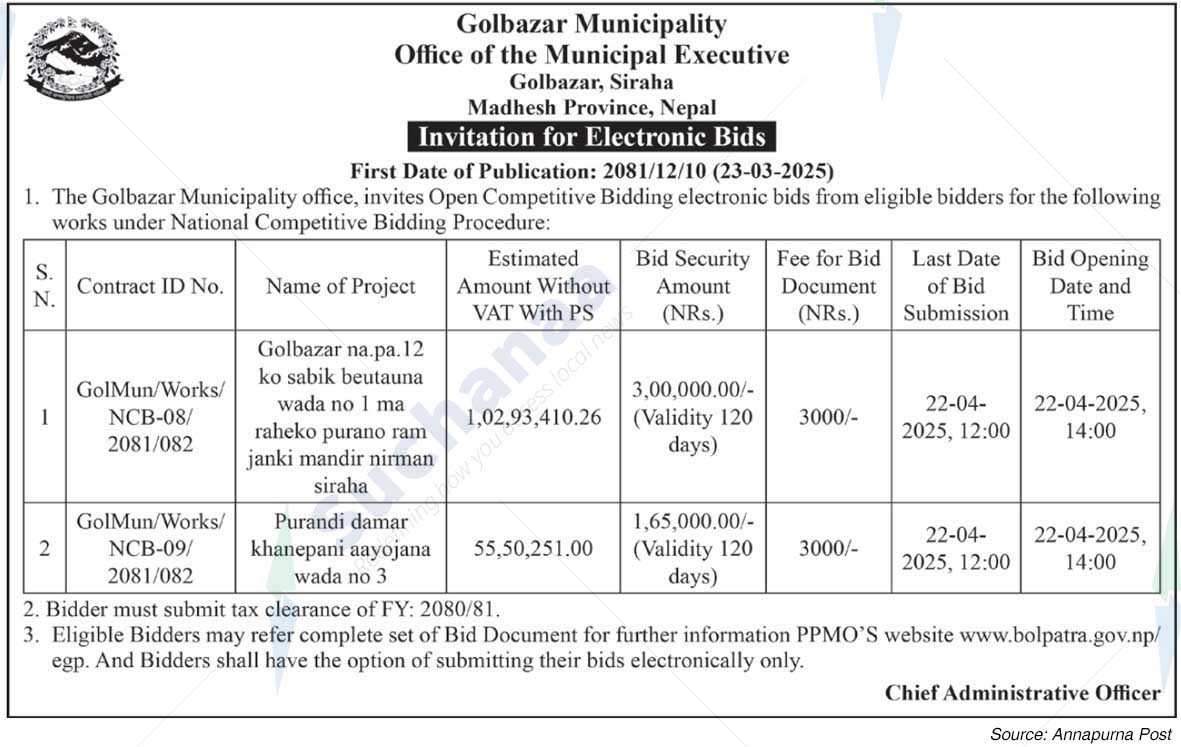 Golbazar Municipality