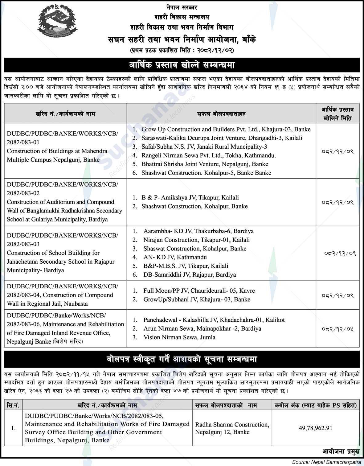 Department of Urban and Building Construction, Banke