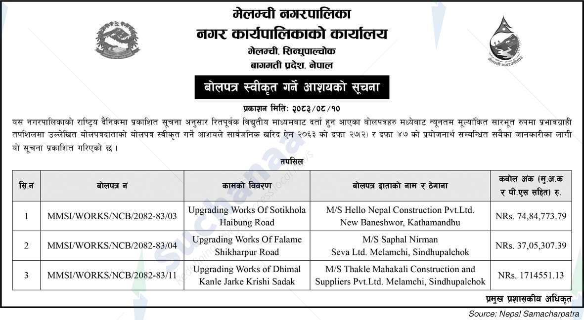 Melamchi Municipality