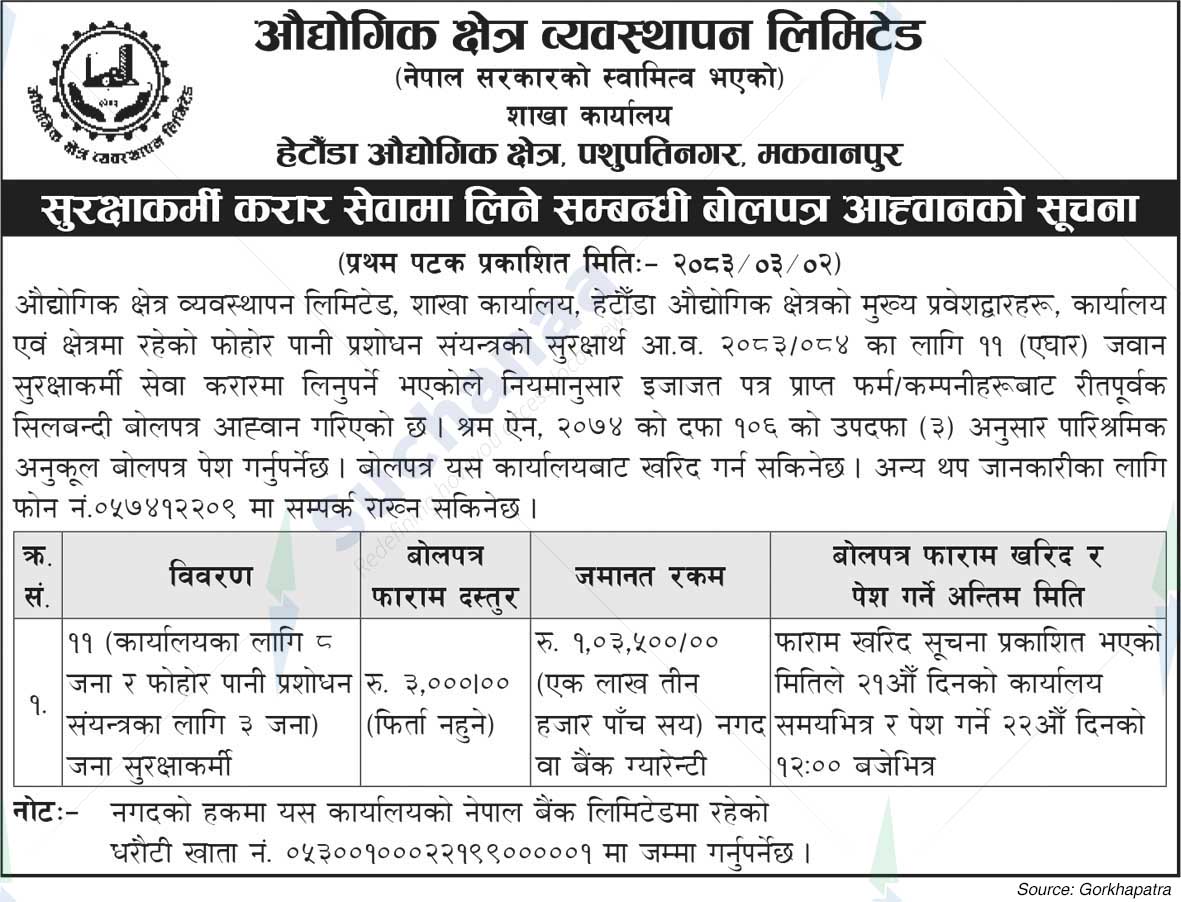 Industrial Zone Management Limited