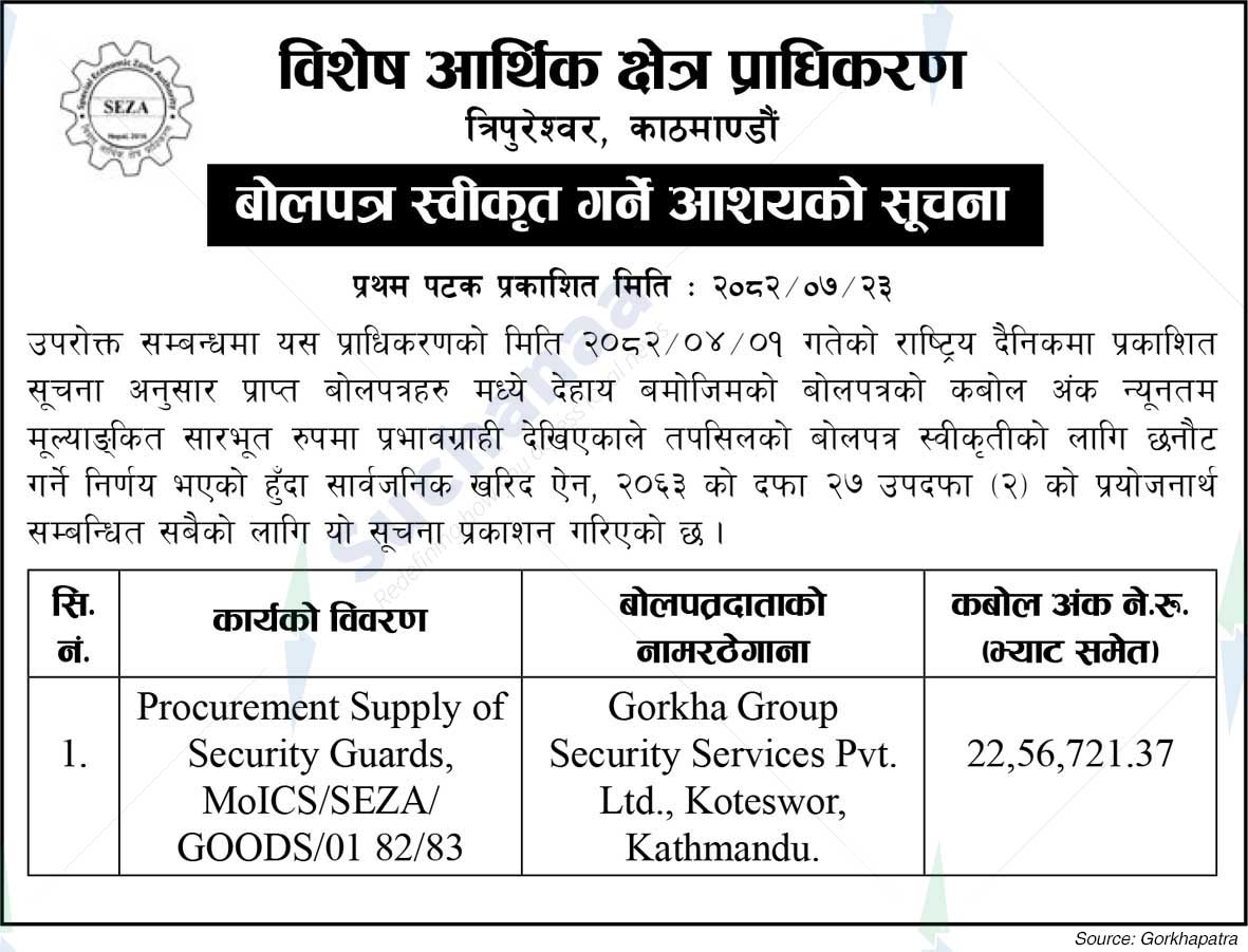 Special Economic Zone Authority