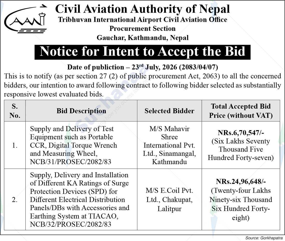 Tribhuvan International Airport