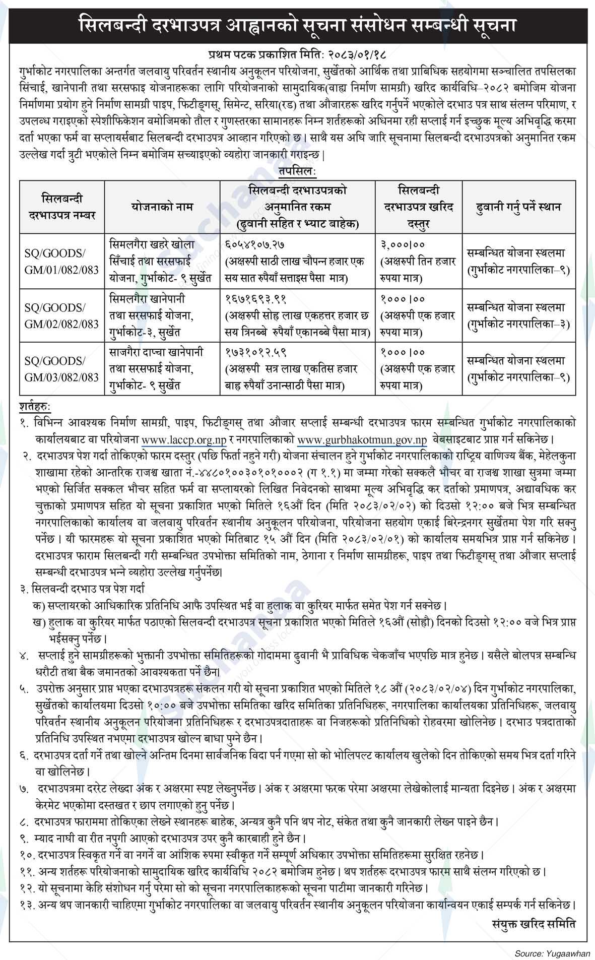 Gurbhakot Municipality