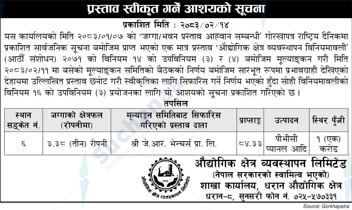 Industrial Zone Management Limited