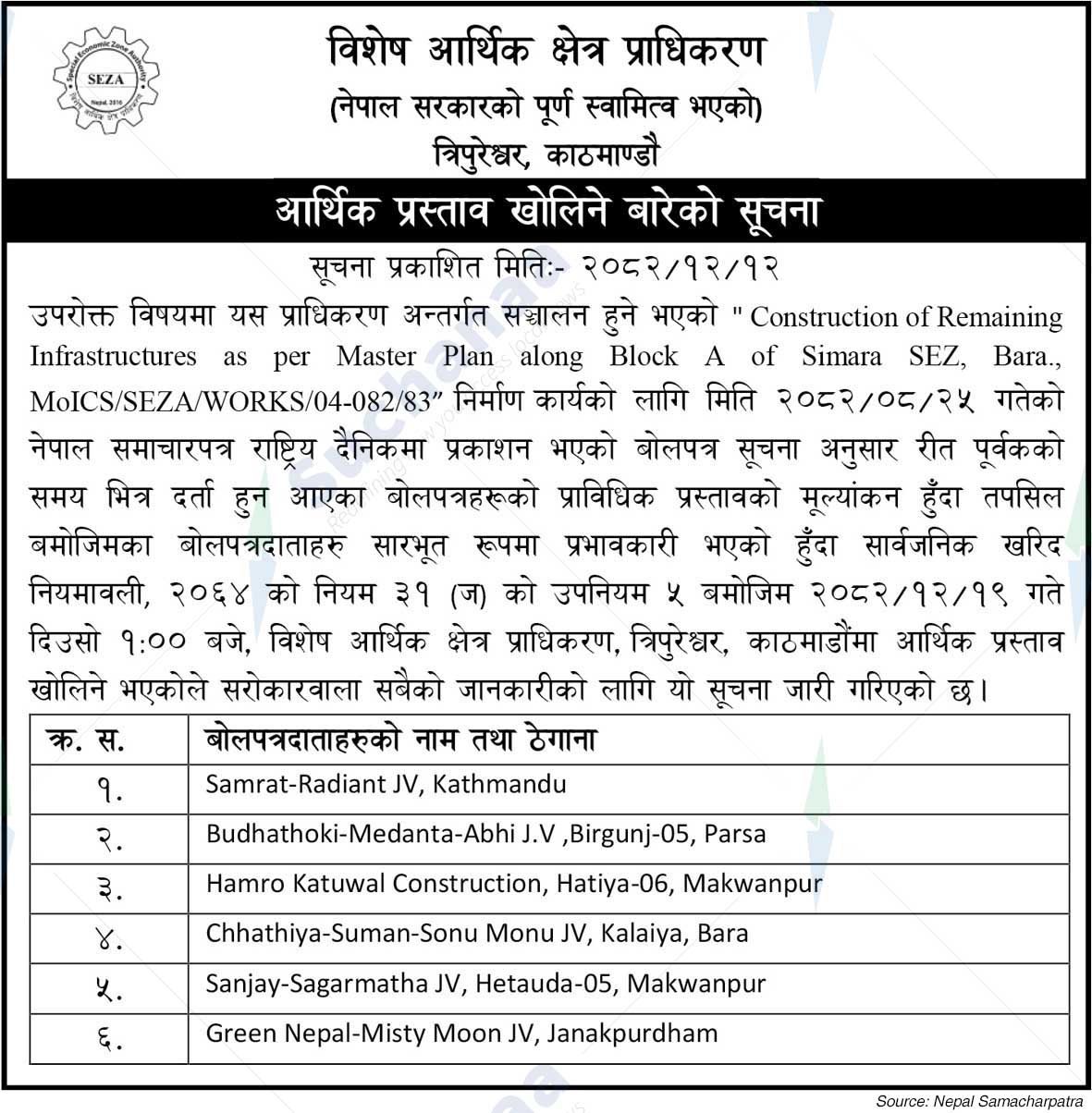 Special Economic Zone Authority