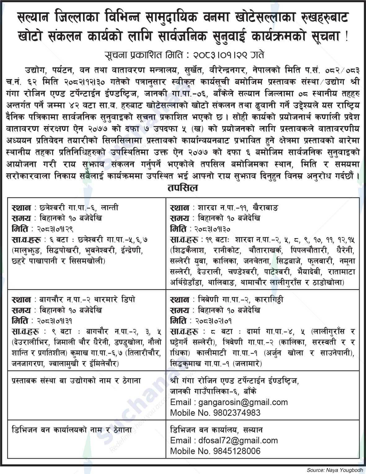 Shree Ganga Rosin and Turpentine Industries, Banke