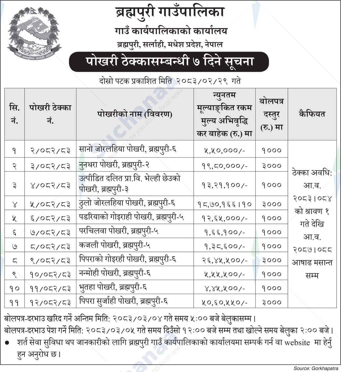 Brahampuri Rural Municipality
