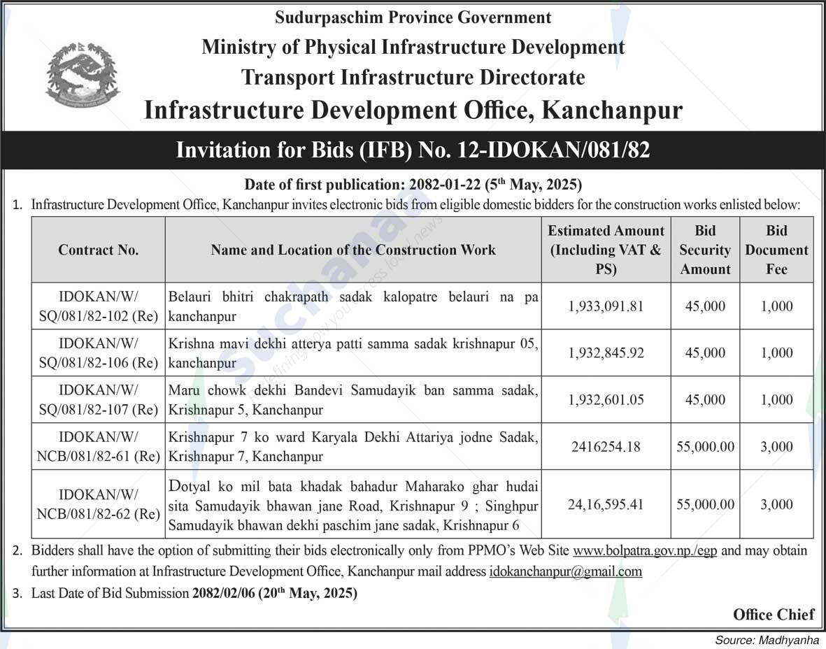 Infrastructure Development Office, Kanchanpur