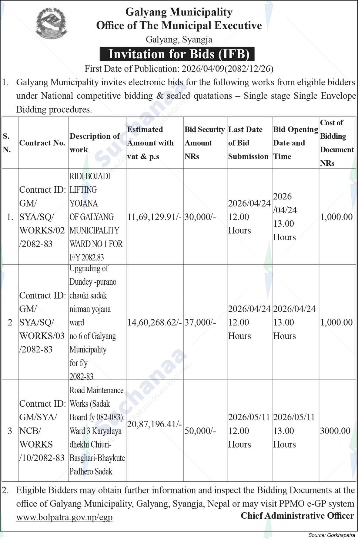 Galyang Municipality