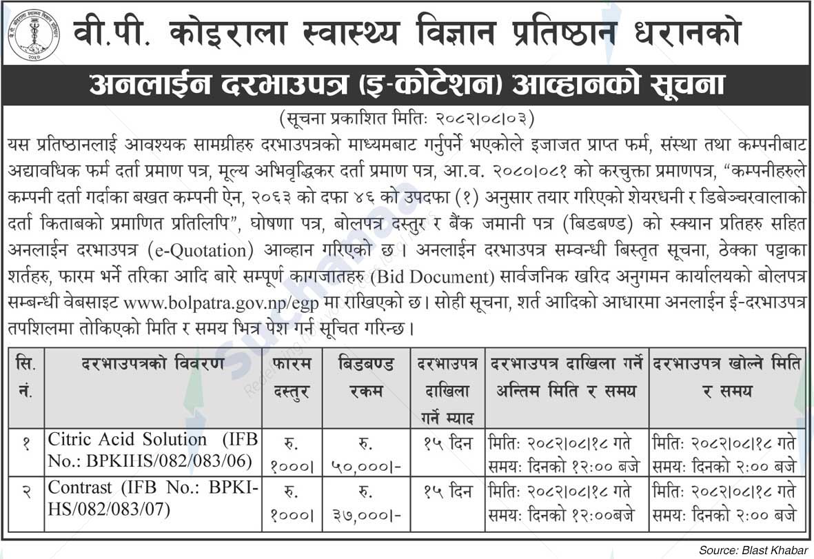 B.P. Koirala Institute of Health Sciences
