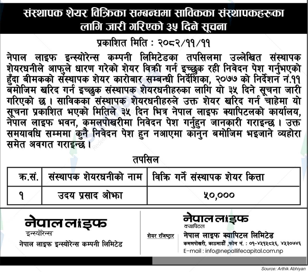 Nepal Life Insurance Company Limited