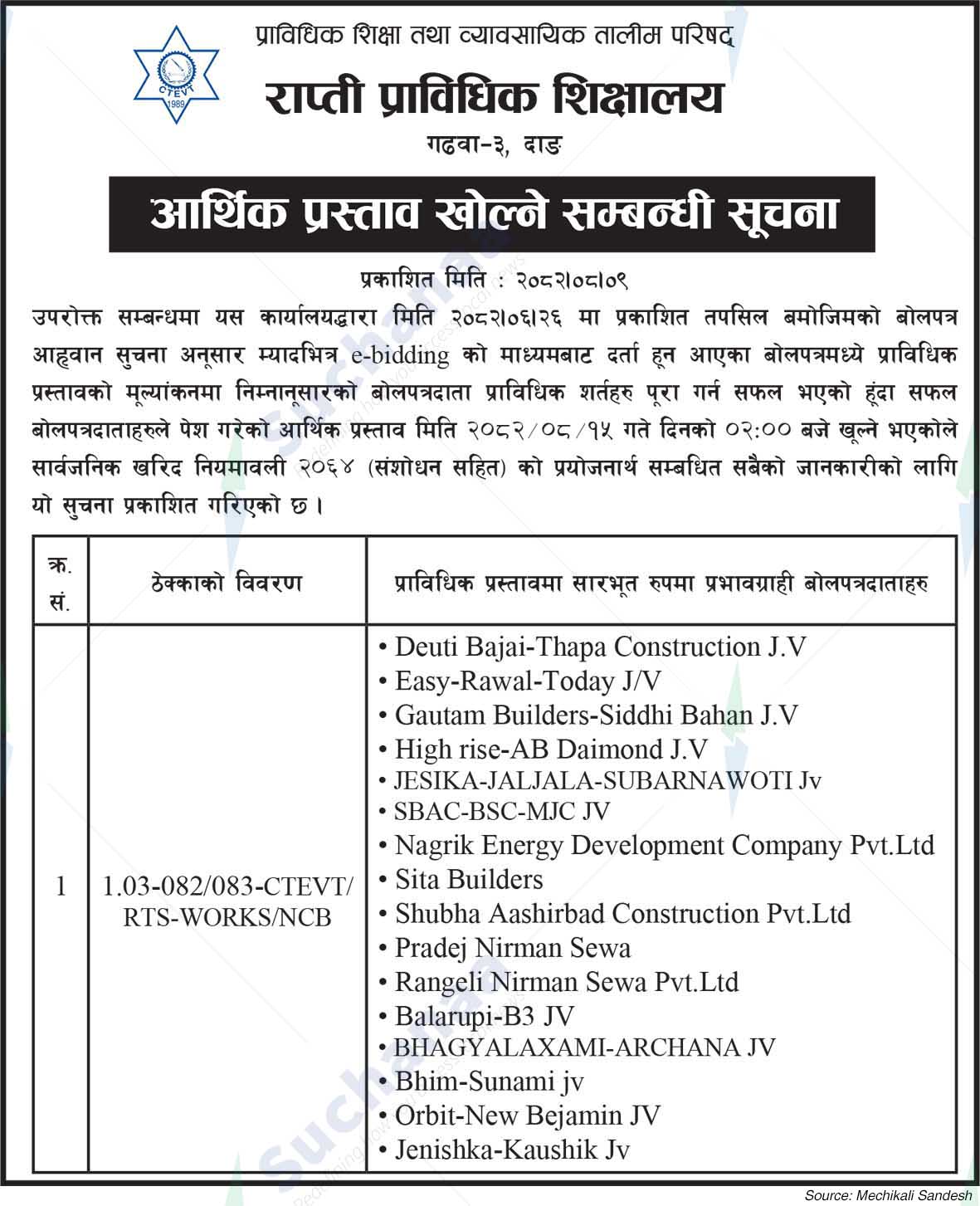 Rapti Technical School, Gadhuwa-3, Dang