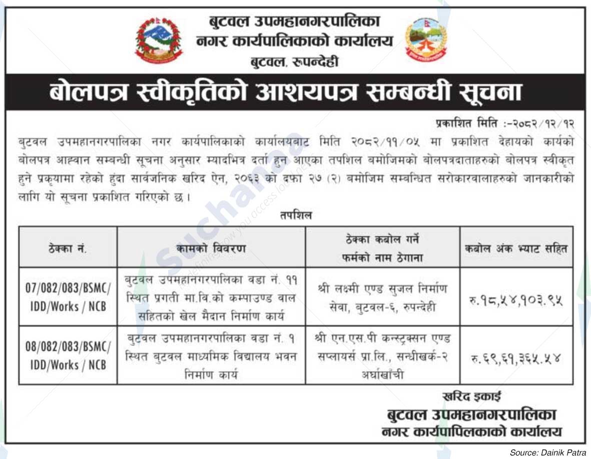 Butwal Sub-Metropolitan City