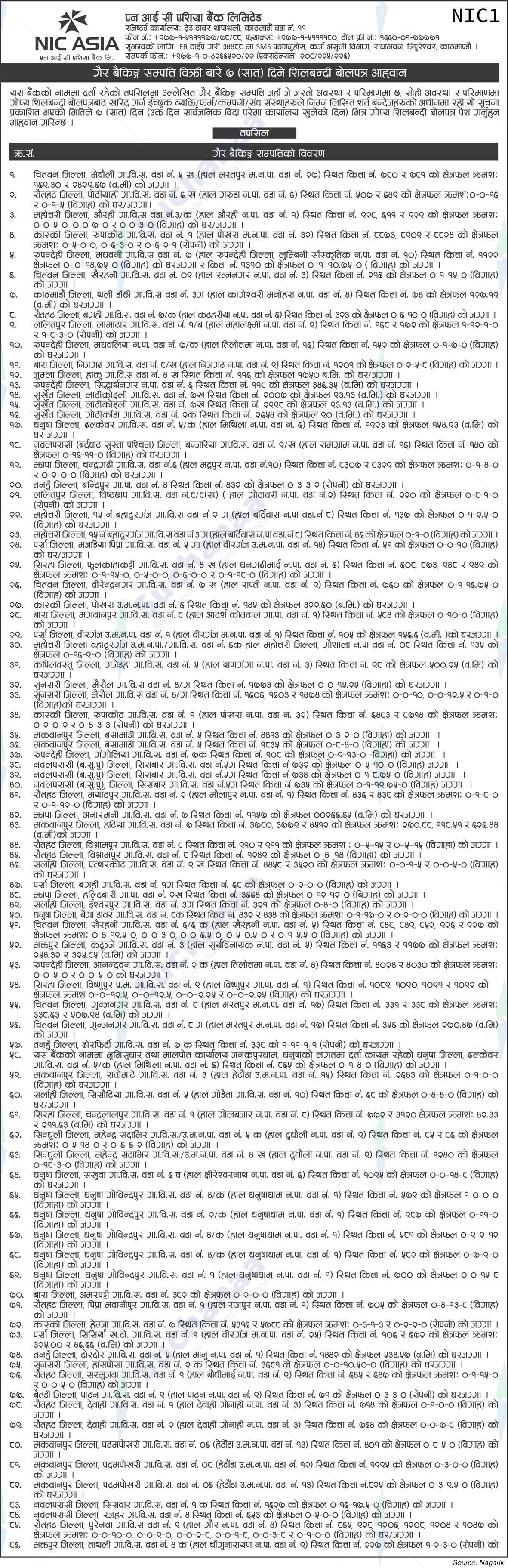 NIC Asia Bank Limited