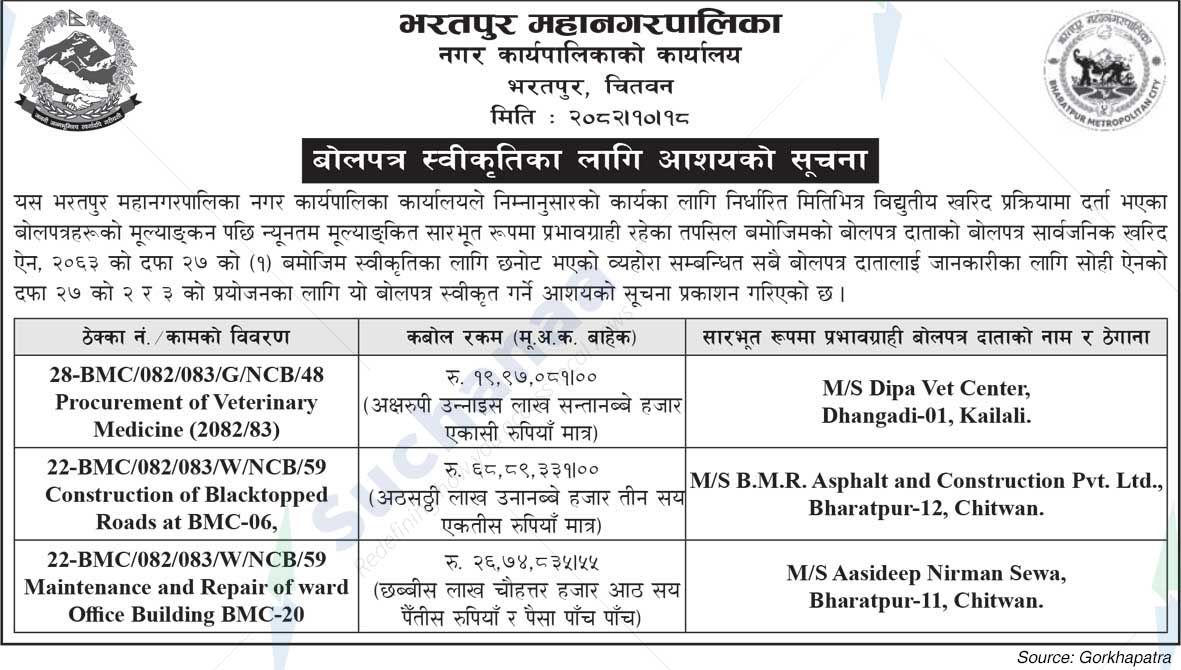 Bharatpur Metropolitan City