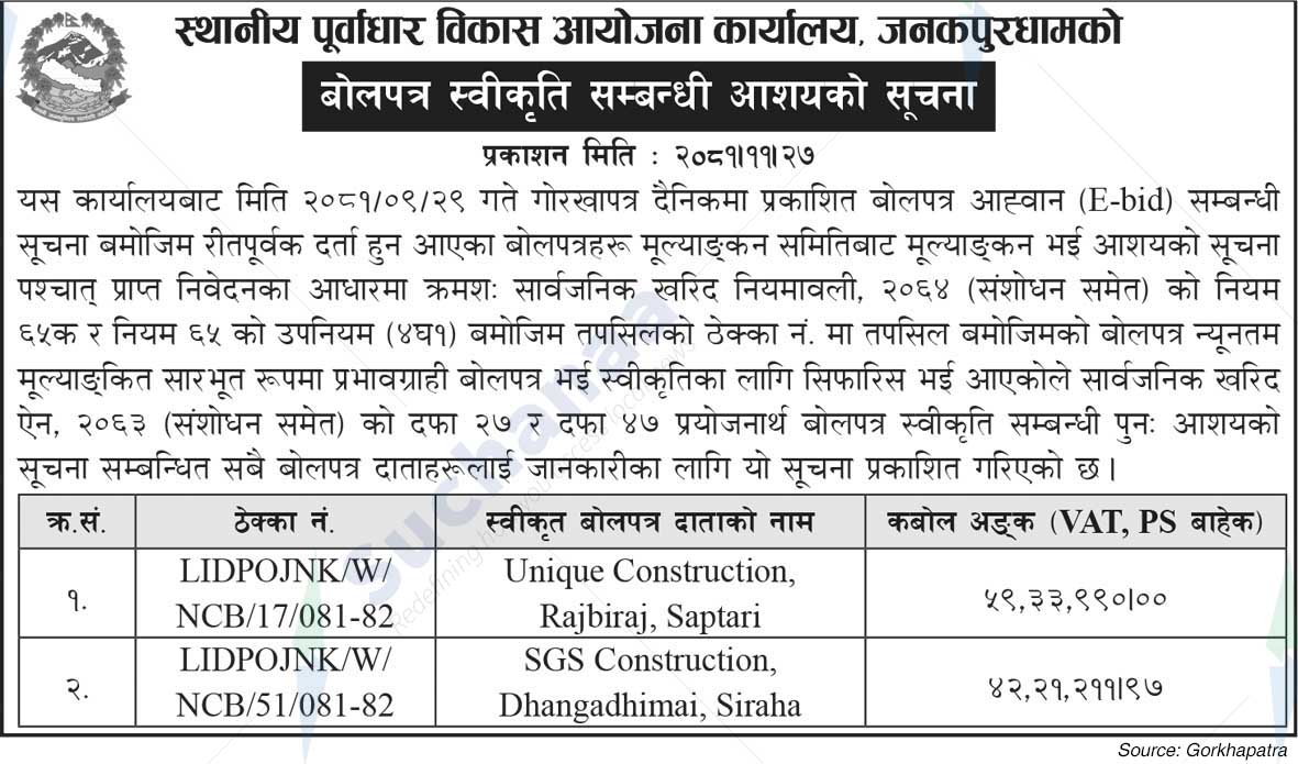 Local Infrastructure Development Project Office, Janakpurdham