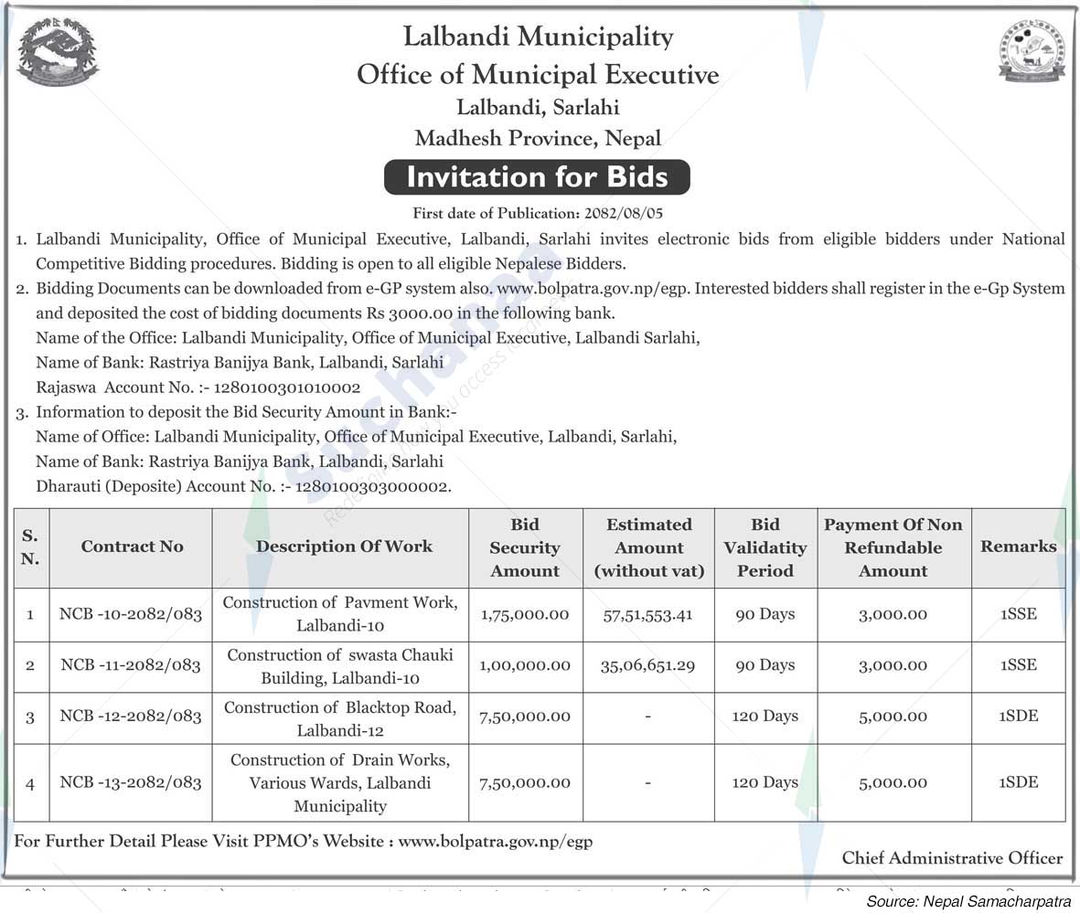 Lalbandi Municipality