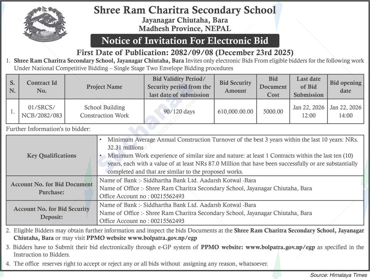 Shree Ram Charitra Secondary School, Bara