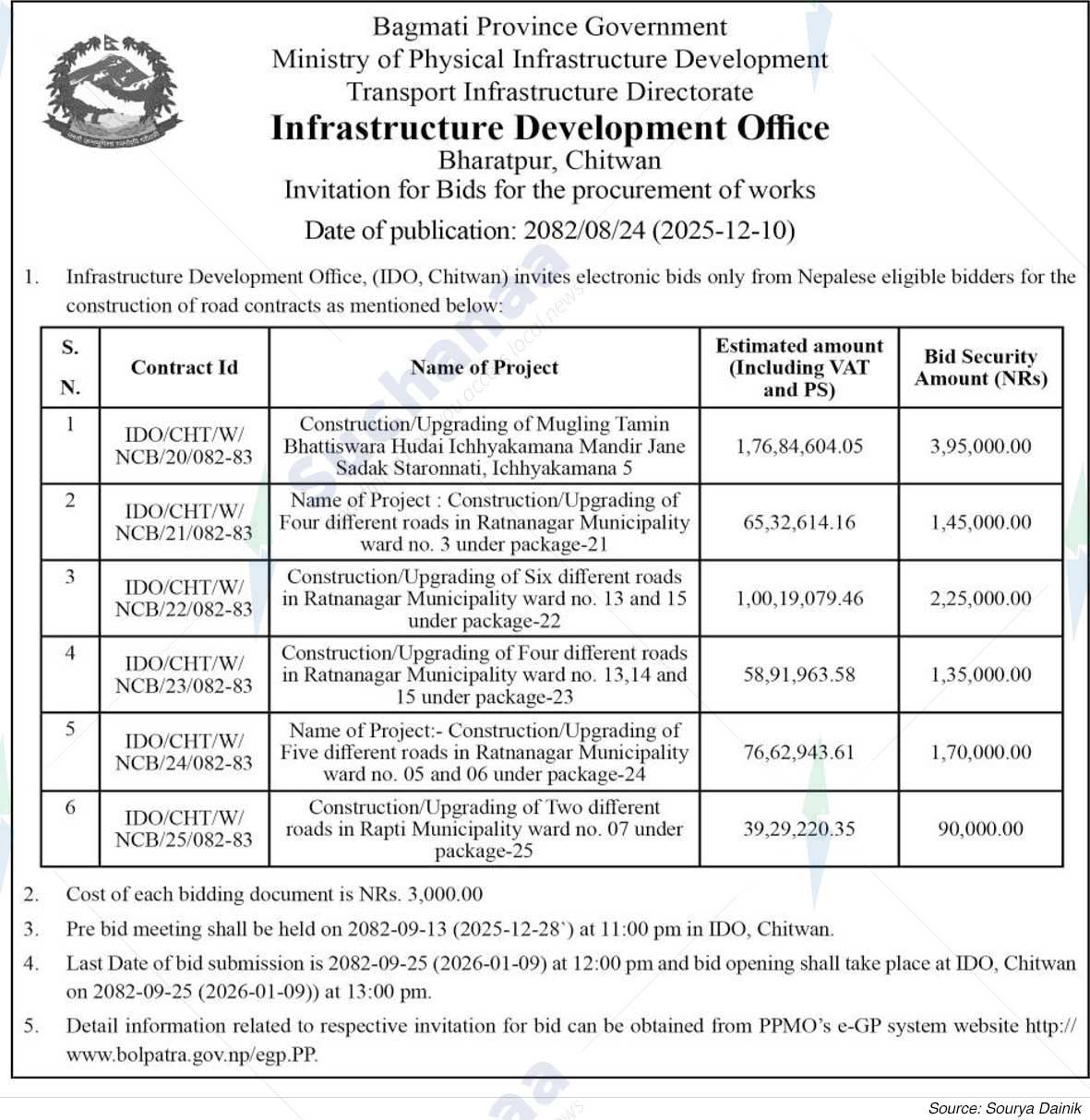 Infrastructure Development Office, Chitwan
