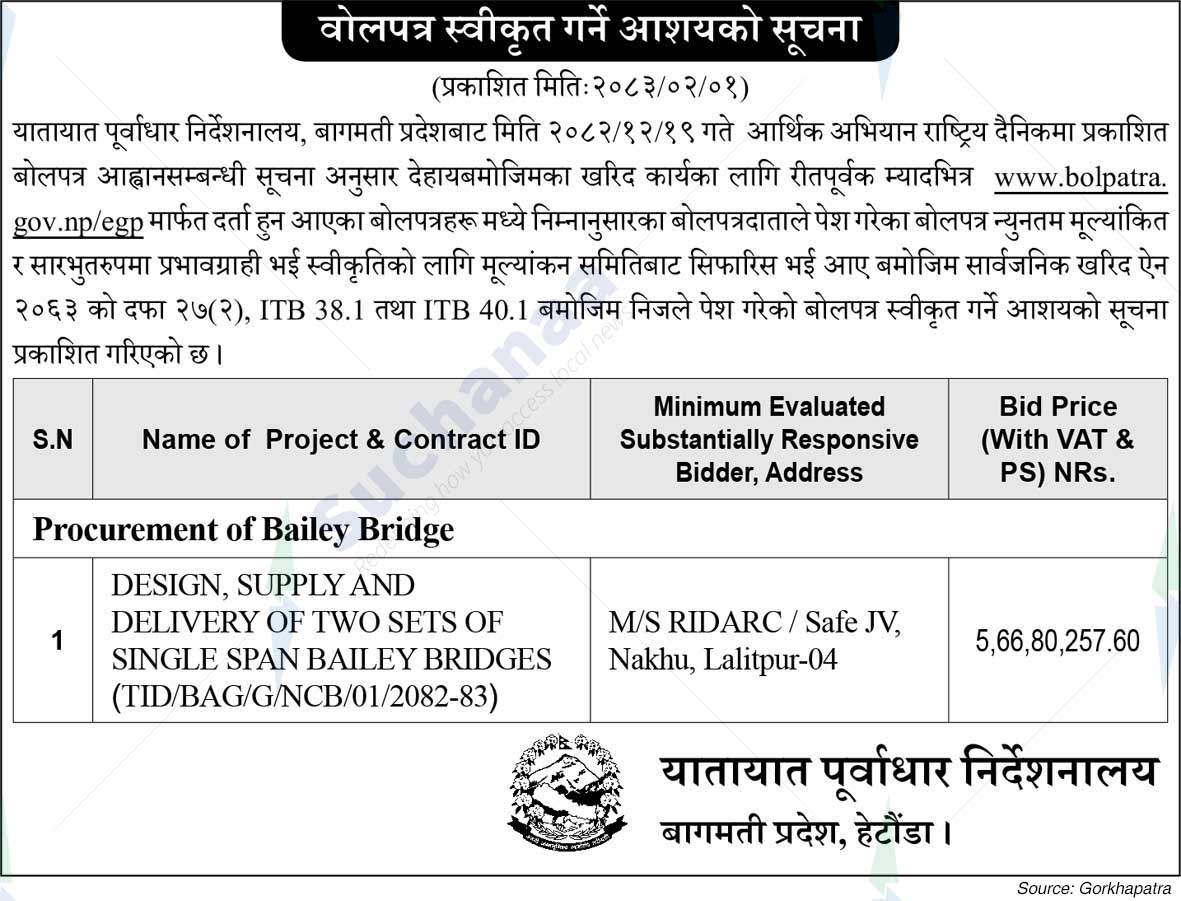 Transport Infrastructure Directorate, Hetauda
