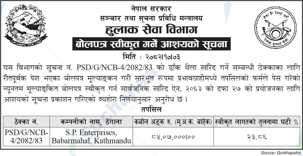 Postal Services Department