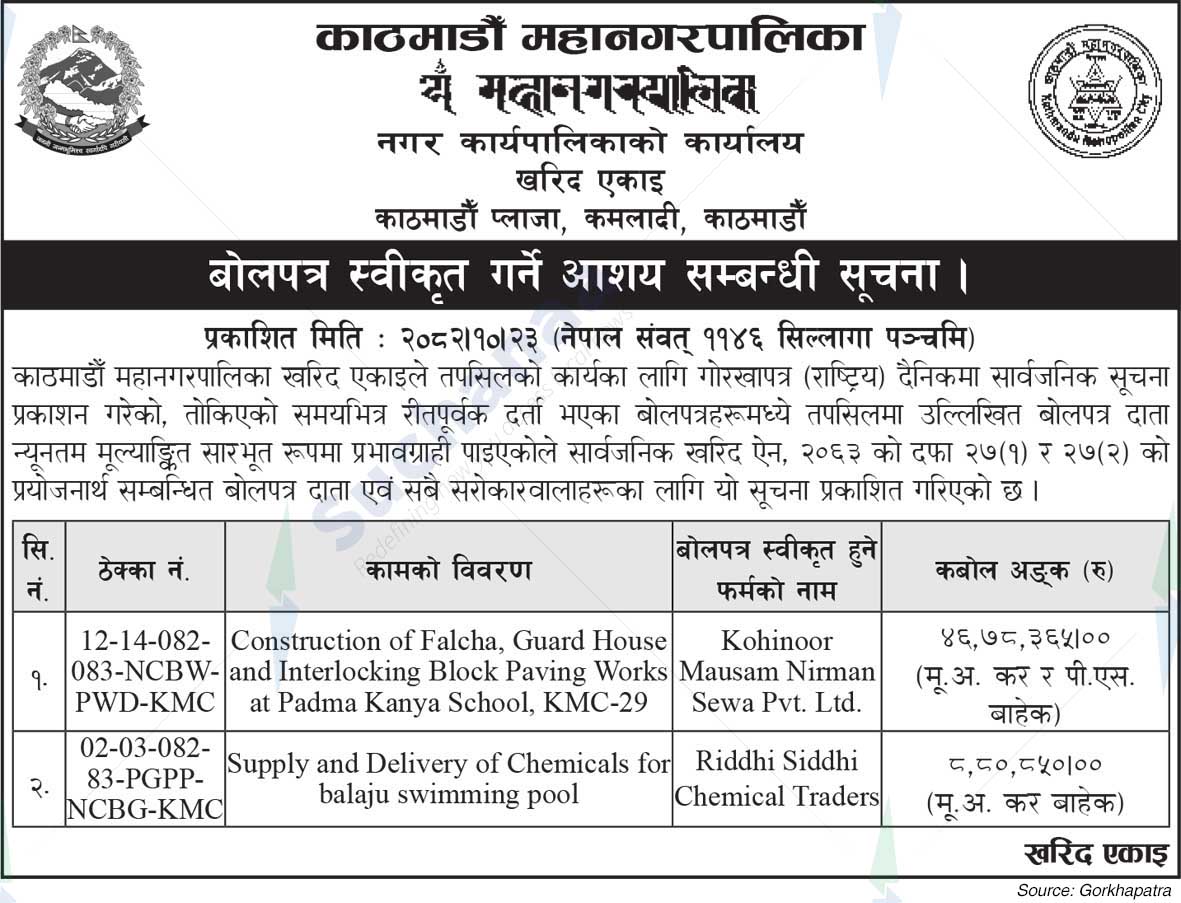 Kathmandu Metropolitan City