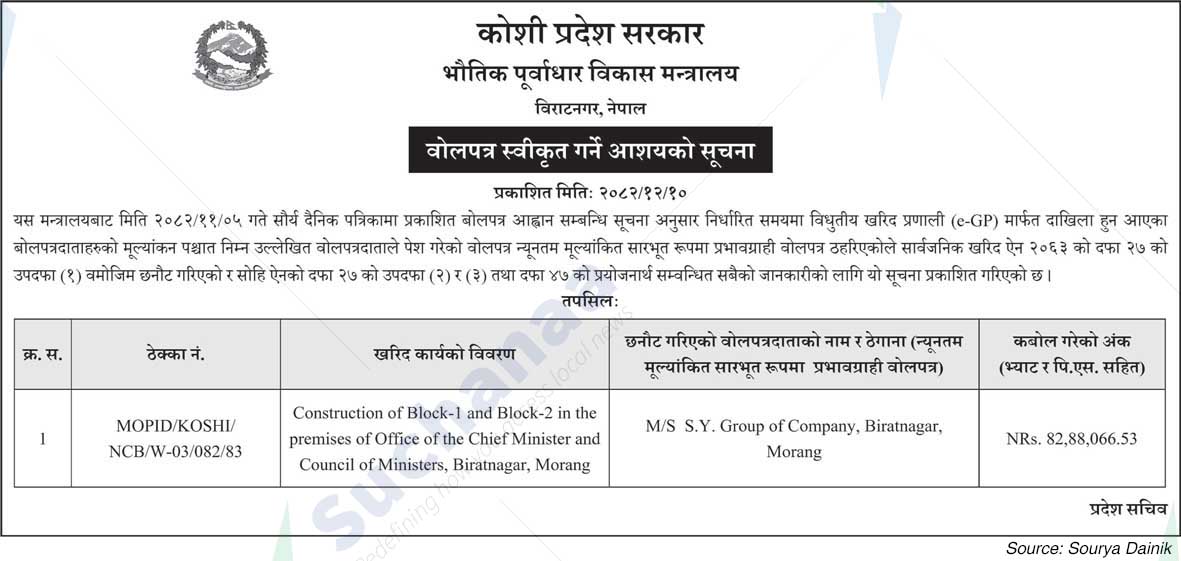 Ministry of Physical Infrastructure Development, Biratnagar