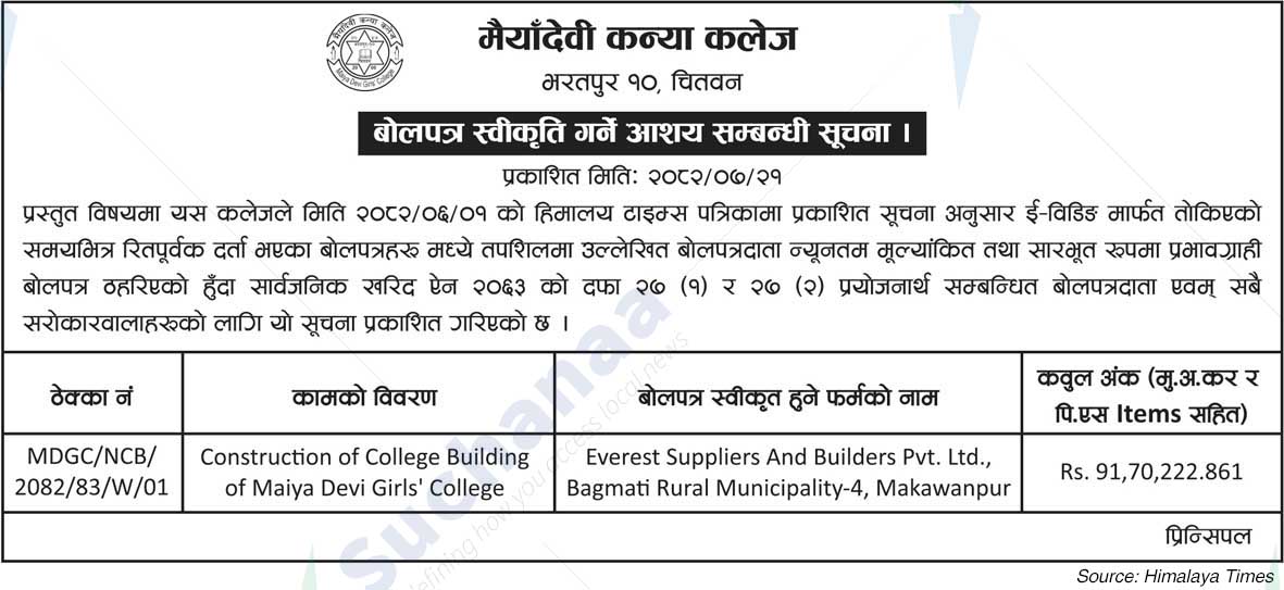 Maiya Devi Girls' College (MDGC)