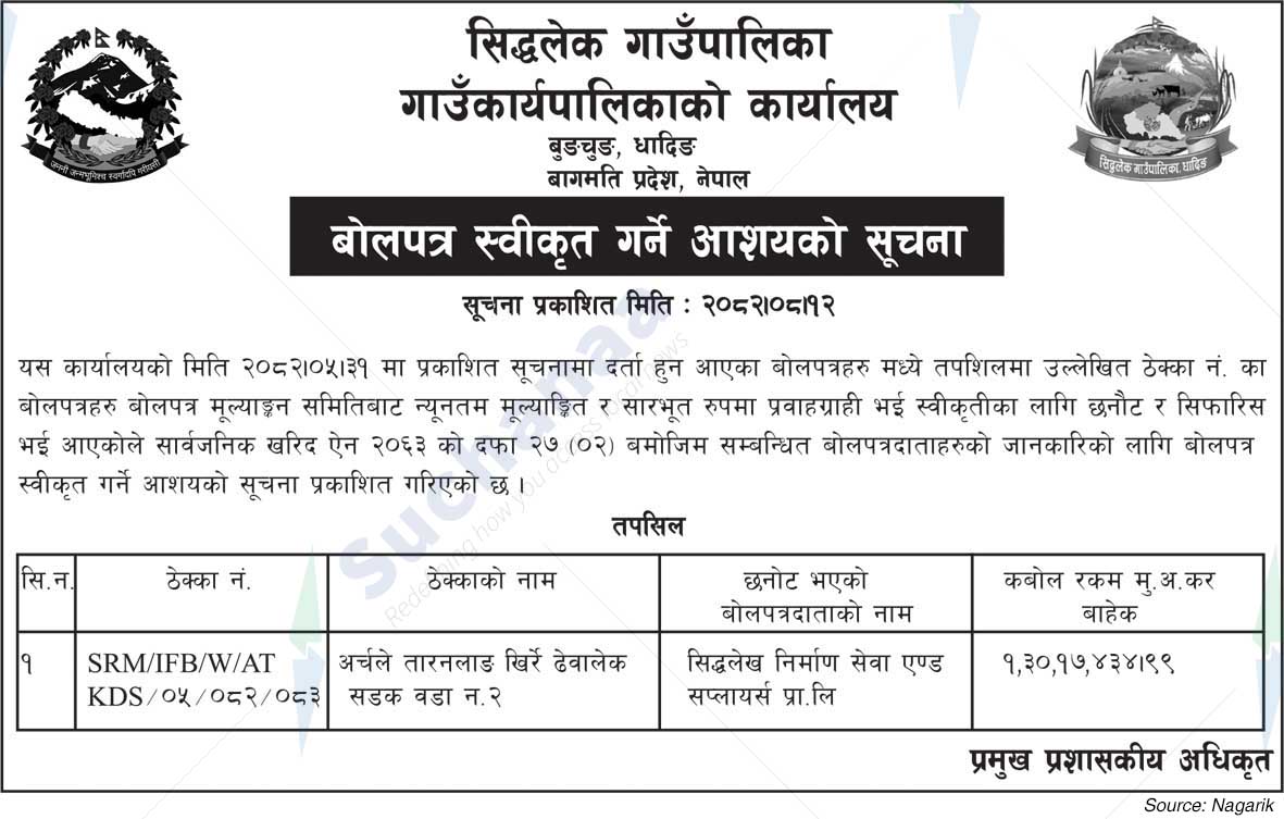 Siddhalek Rural Municipality