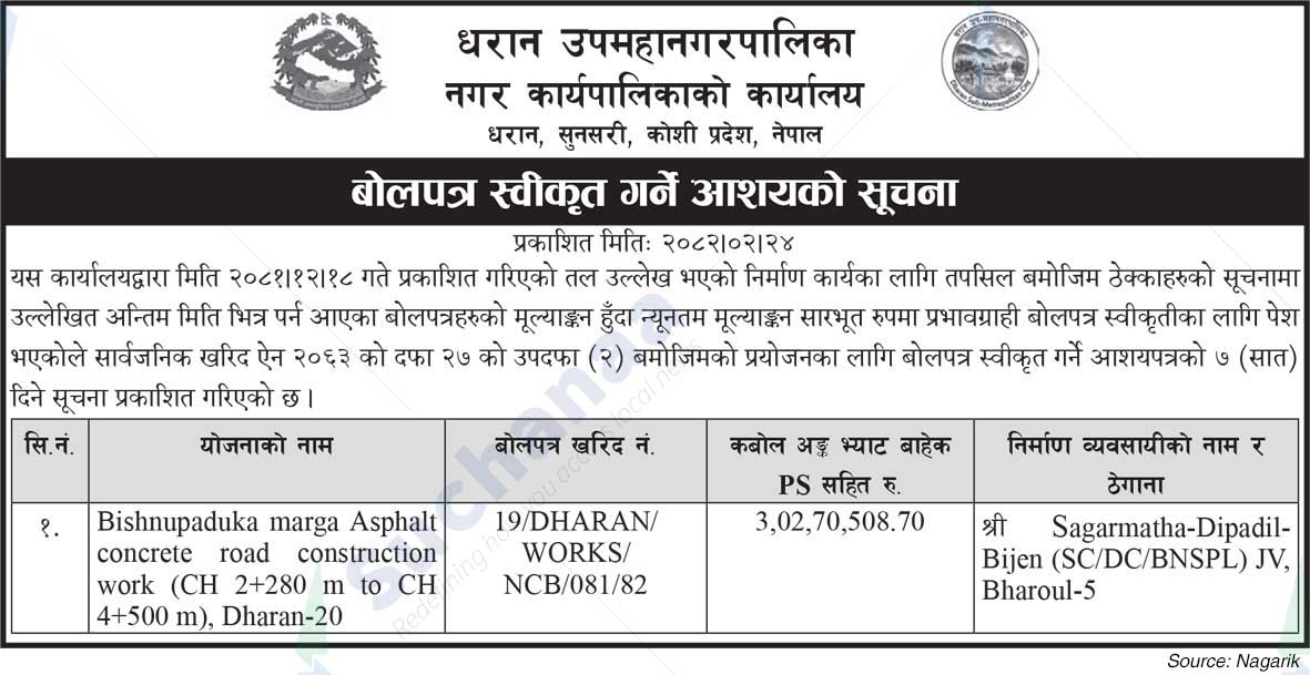 Dharan Sub-Metropolitan City