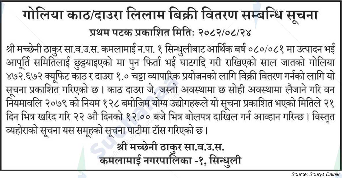 Machheni Thakur Saa.Wa.Wo.Sa.