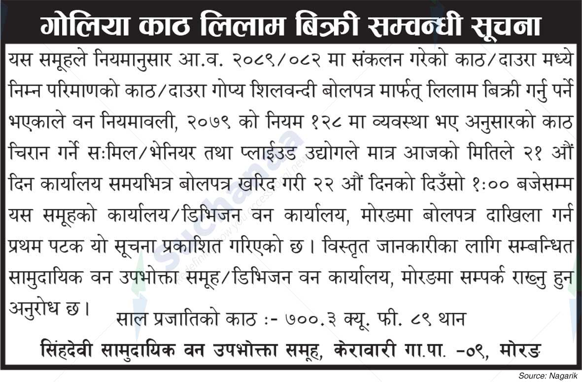 Singhadevi Saa.Wa.Wo.Sa.