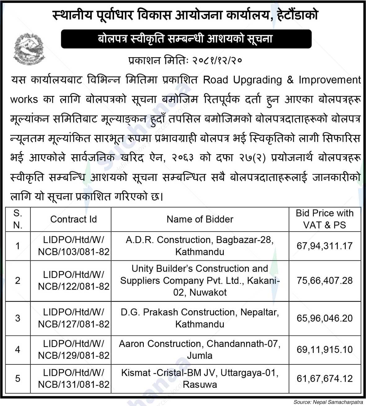 Local Infrastructure Development Project Office (LIDPO