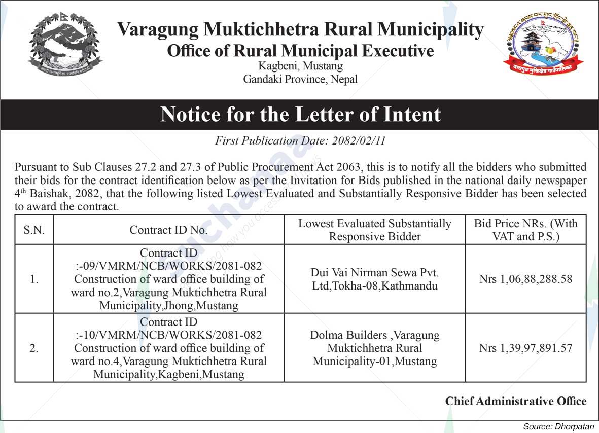 Varagung Muktichhetra Rural Municipality