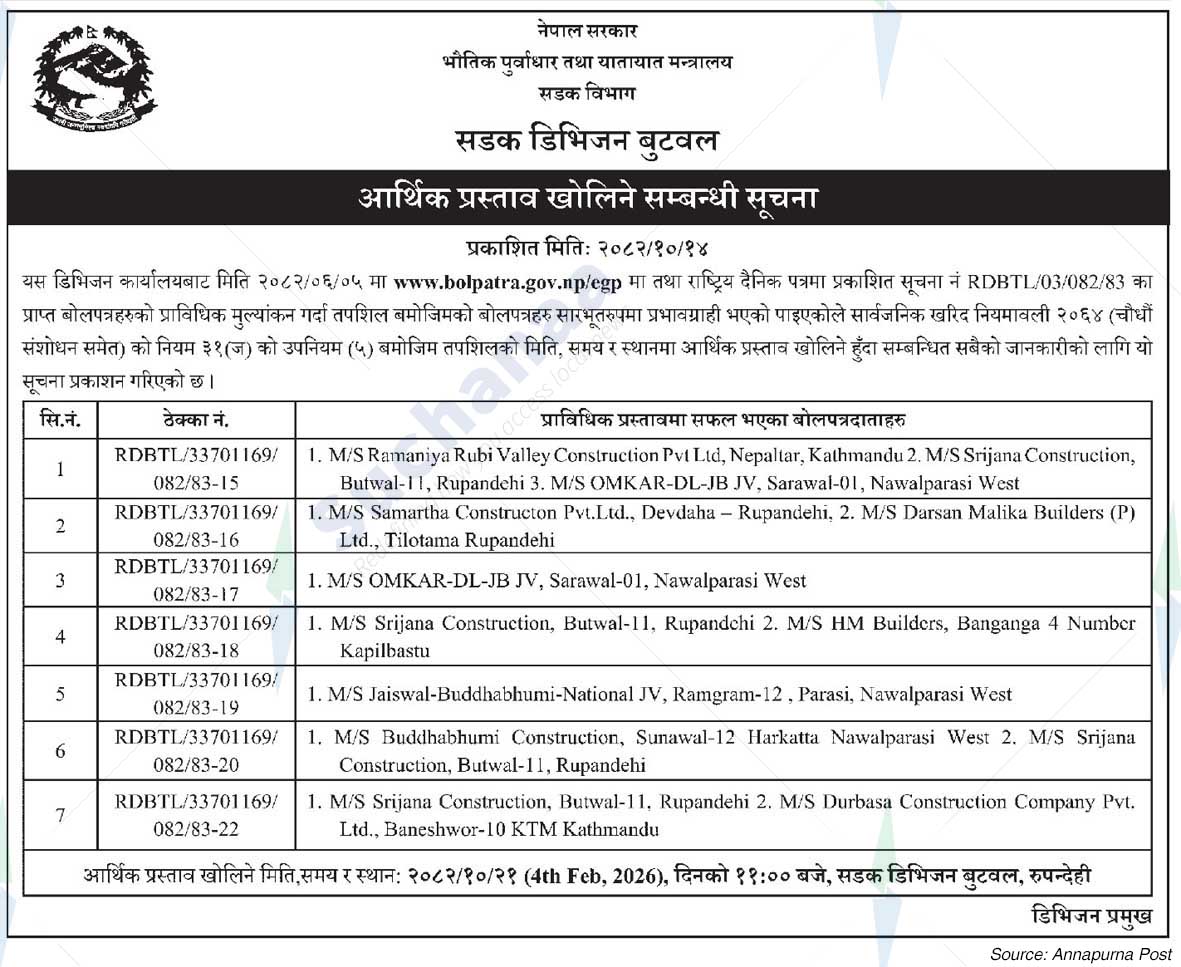 Road Division Butwal