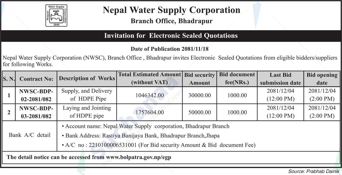Nepal Water Supply Corporation
