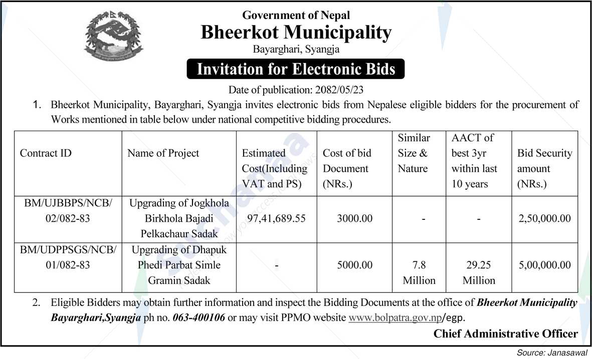 Bheerkot Municipality